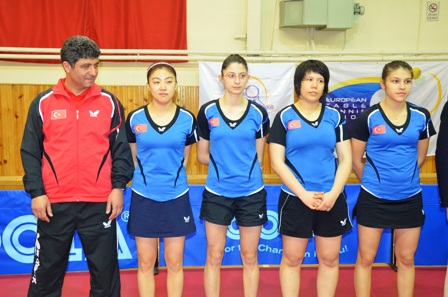 Kadın Milli Takımı Şampiyonlar Ligi'ne yükseldi