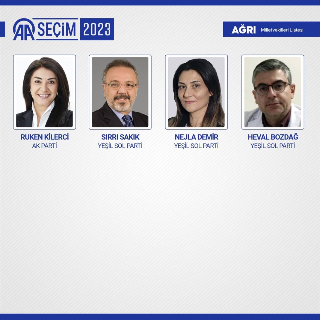 İşte Türkiye'nin yeni vekillerinin listesi 2