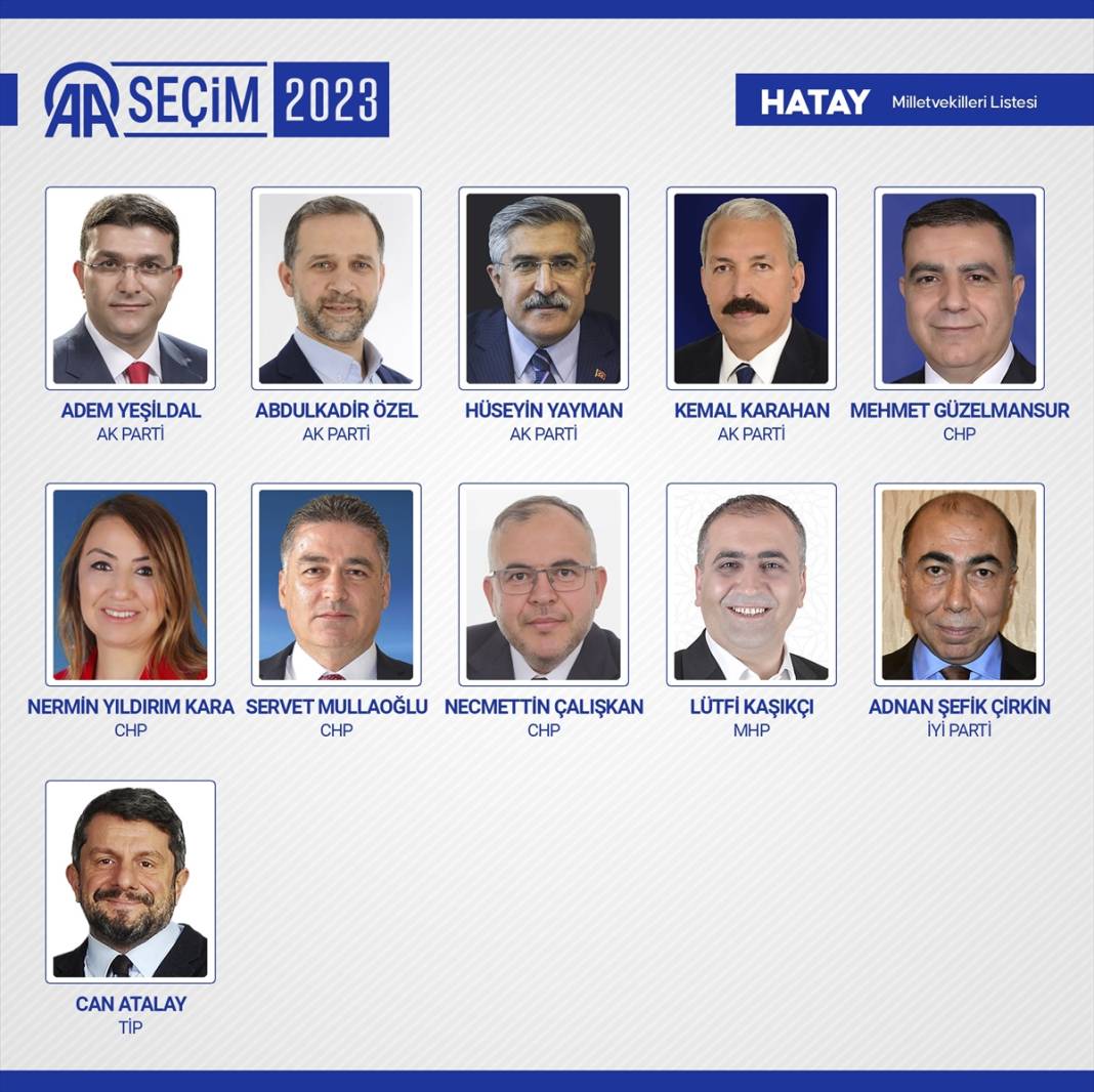 İşte Türkiye'nin yeni vekillerinin listesi 39