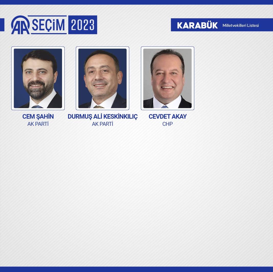 İşte Türkiye'nin yeni vekillerinin listesi 48