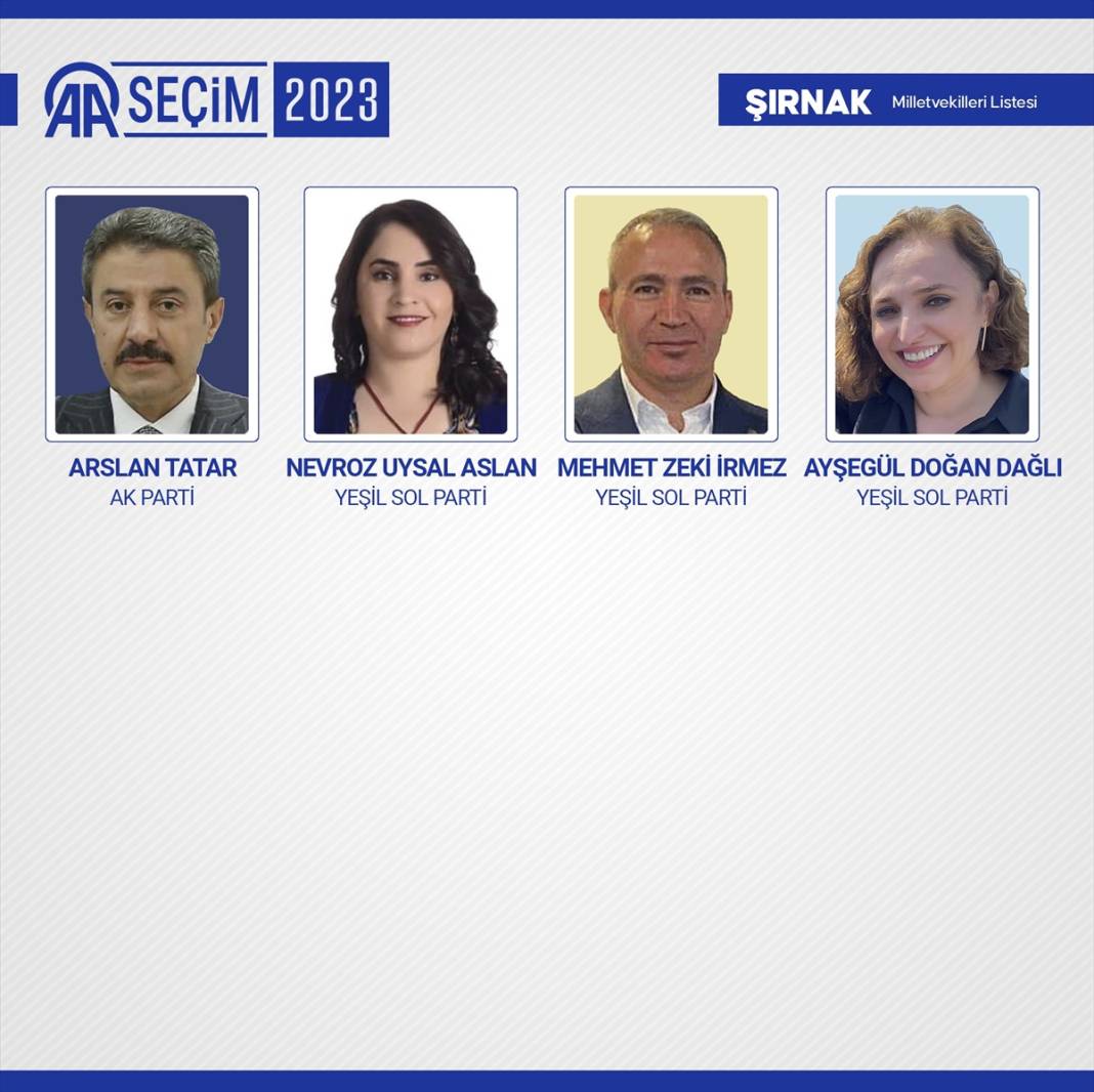 İşte Türkiye'nin yeni vekillerinin listesi 75