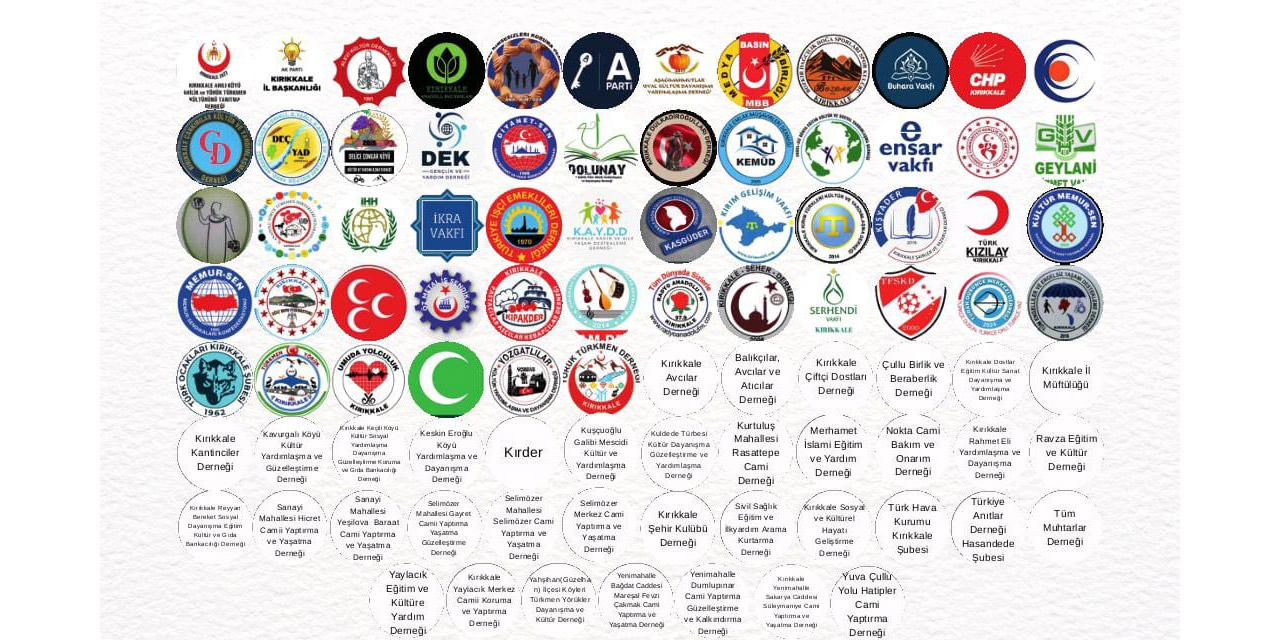 Kırıkkale’de Gazze ve Doğu Türkistan için ortak çalıştay daveti