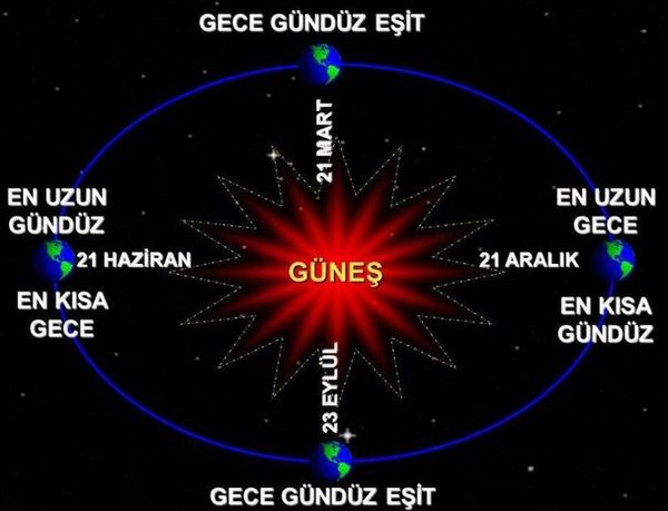 enuzungun.jpg
