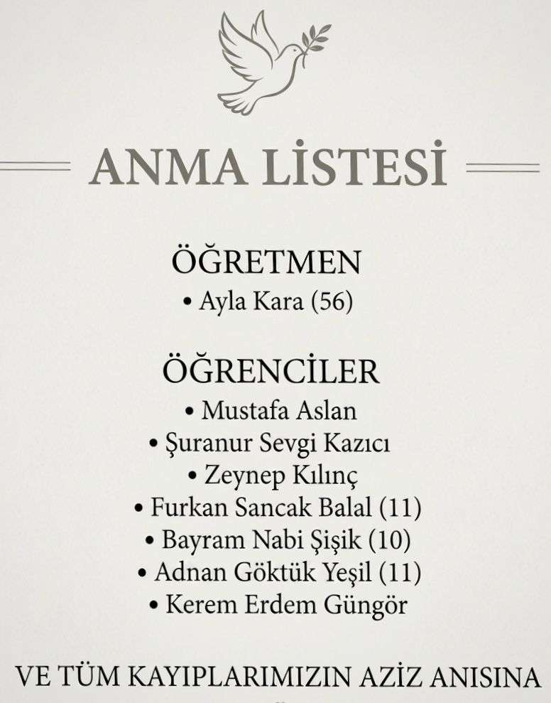liste