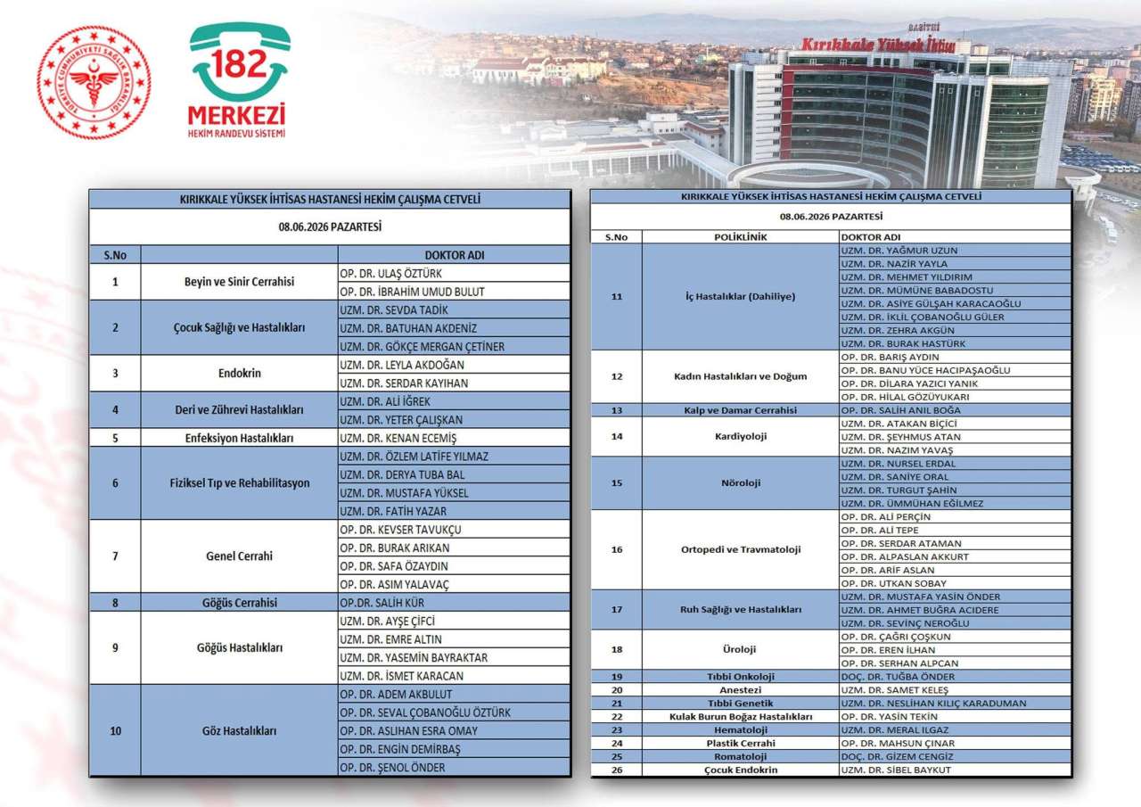 8-haziran-2026-kirikkale-hastane-doktor-listesi