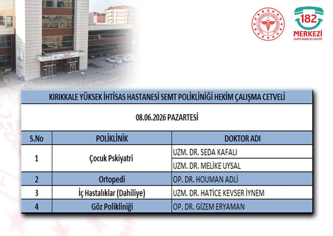 kirikkale-yuksek-ihtisas-semt-poliklinigi-gorevli-doktorlar